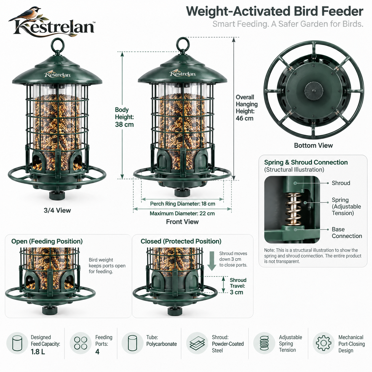 Kestrelan™ GuardPerch Squirrel-Resistant Bird Feeder – Protected Hanging Seed Station for Backyard & Garden Bird Watching